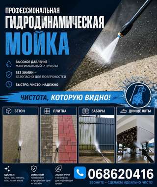 🚿 Гидродинамическая мойка 350 бар