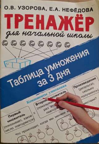 Тренажёр таблицы умножения