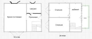 Сербия, курортный город Врнячка Баня